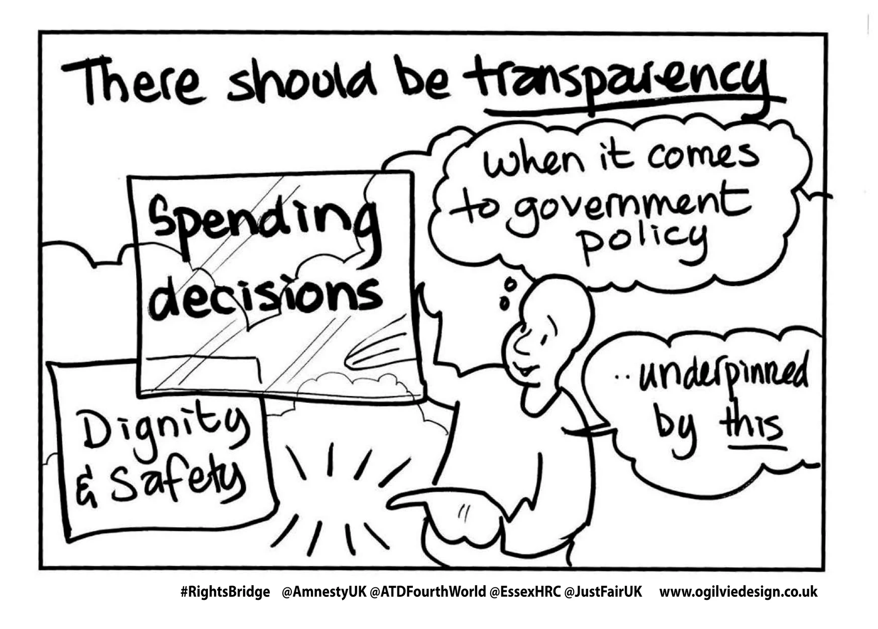 Image showing a person holding a sign with a person thinking that when it comes to government policy, beyond it being underpinned by spending decisions, there should be transparency to preserve dignity and safety.