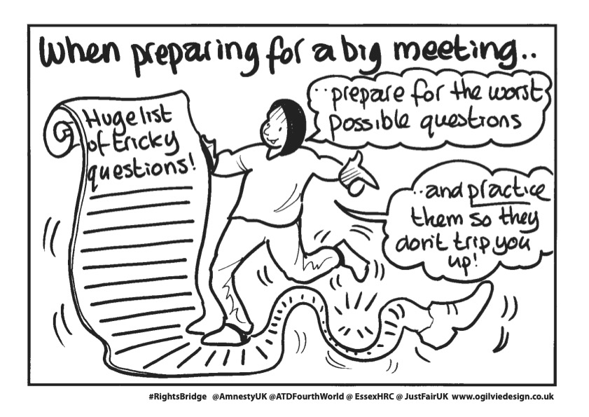 Image showing someone holding a very long list of tricky questions, with the message that when preparing for a big meeting, prepare for the worst possible questions and practice them so they don't trip you up.