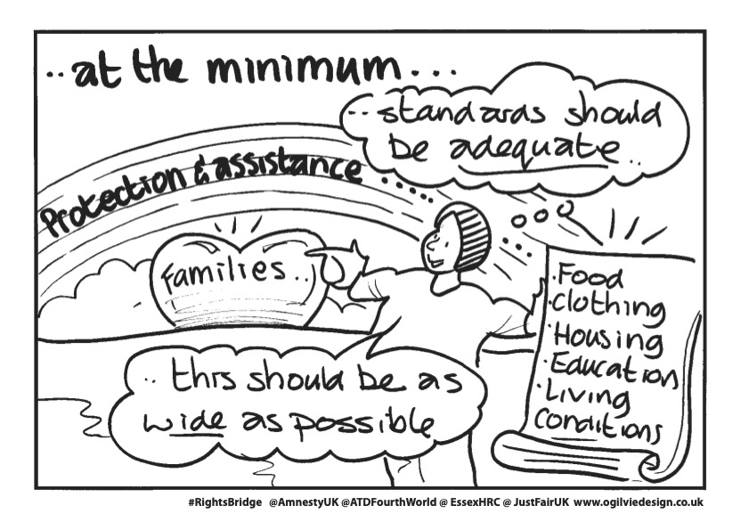 Image showing a woman holding a list of demands including food, clothing, housing, education and living conditions, mentioning that standards should be adequate and as wide as possible, while looking at a rainbow (symbolising protection & assitance) and heart shape (with the title of families) in the horizon.