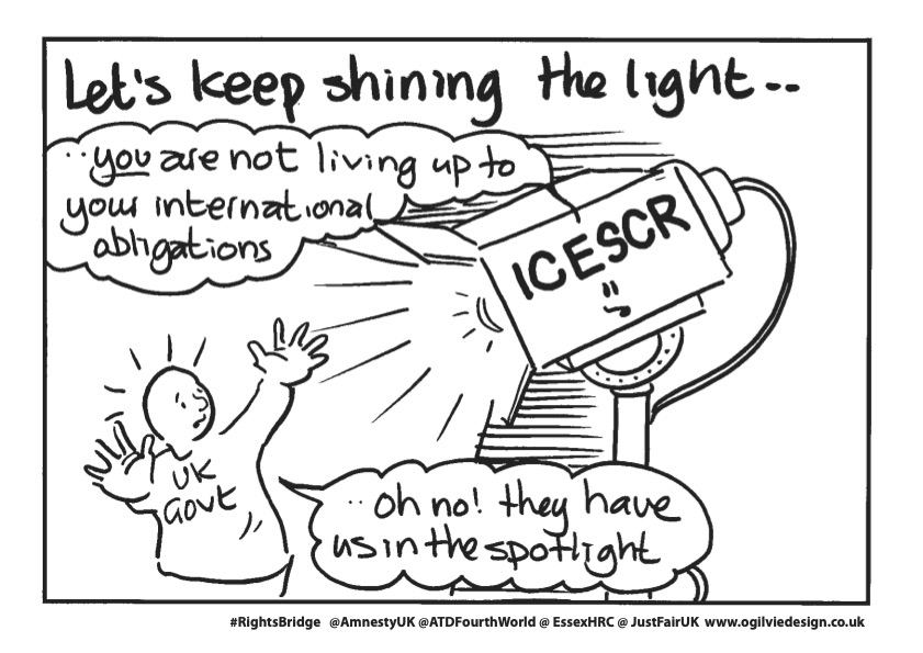 Illustration showing that ICESCR helps keep shining the light on the UK government and spotlight when they are not living up to their international obligations.