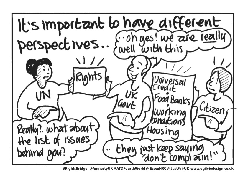 Illustration showing that it is important to have different citizens perspectives from that of the UK government to present to the UN and hold the UK Government accountable, and represent the issues affecting citizens.